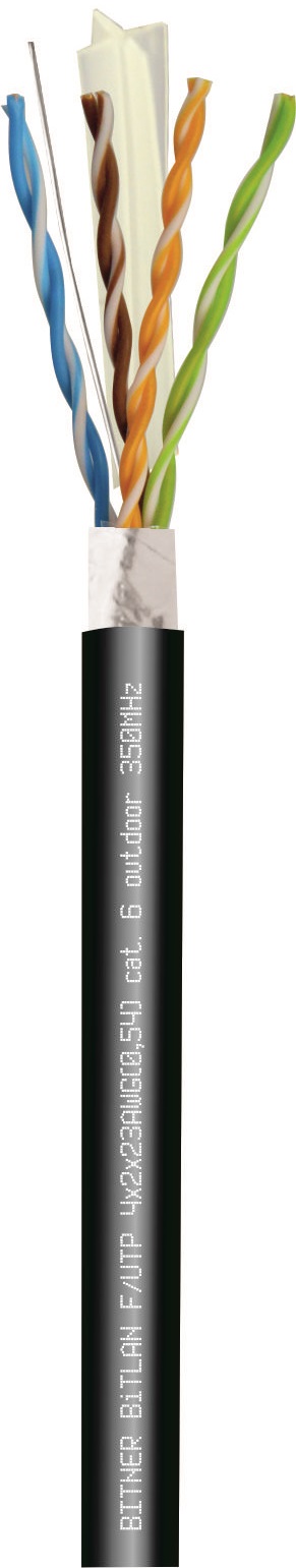 BiTLAN®F/UTP cat.6 outdoor 350 MHz